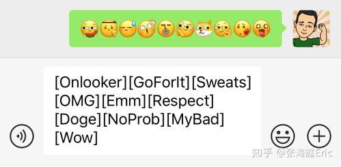 微信里吃瓜的表情什么意思,网络社交中的趣味解读