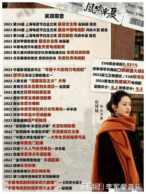 娱乐圈吃瓜爆料帐号,揭秘明星背后的秘密与真相